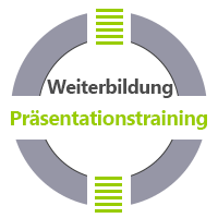 Weiterbildung Personalentwicklung Präsentationstraining sicher präsentieren firmeninterne PE-Projekte Workshops Dipl.-Psych. Jürgen Junker MTO-Consulting